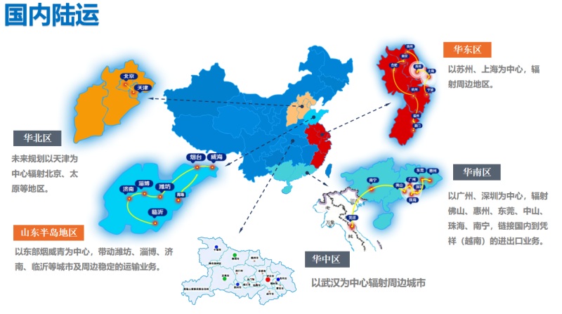 陆运业务.jpg